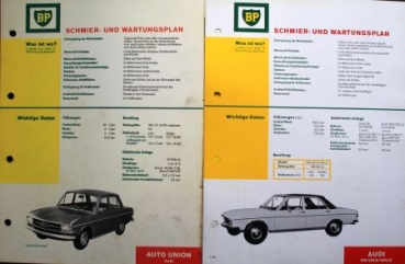 BP Lubrication- and Maintenance Schedule for Audi-Models 1970 five sheeds (8522)